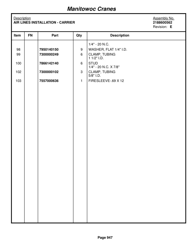 Grove RT865BXL Crane Parts Manual 220463 2014-3