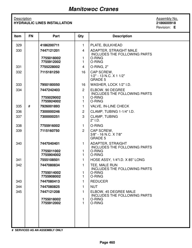 Grove RT865BXL Crane Parts Manual 220494 2014-2