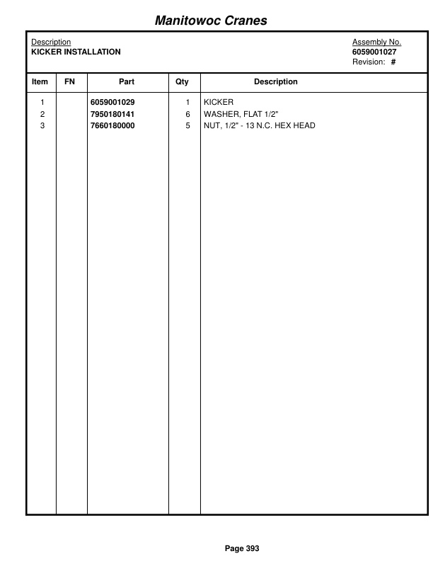 Grove RT870 Crane Parts Manual 220068 2014-2