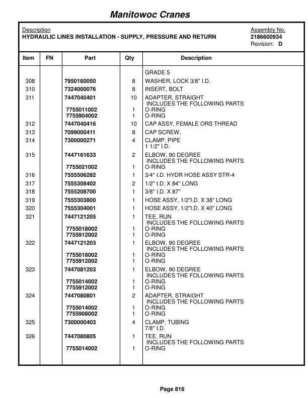 Grove RT870 Crane Parts Manual 220844 2014-3