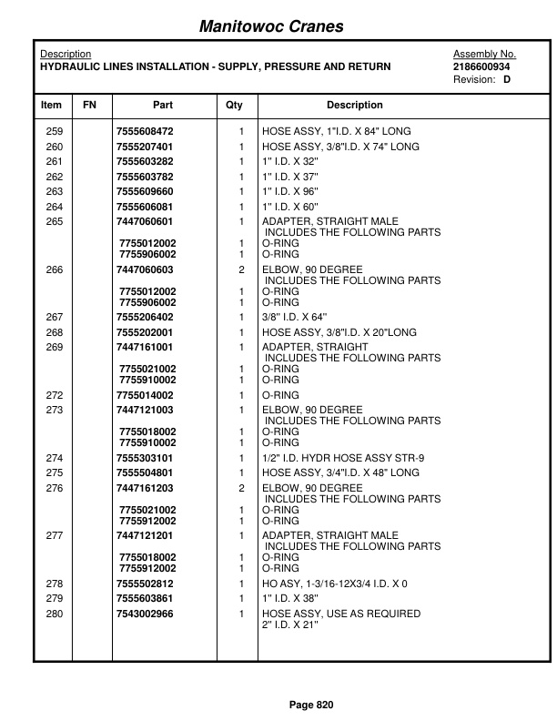 Grove RT870 Crane Parts Manual 221227 2014-3