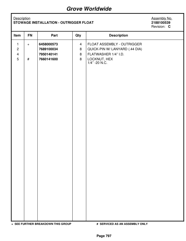 Grove RT870 Crane Parts Manual 87117 2004-3