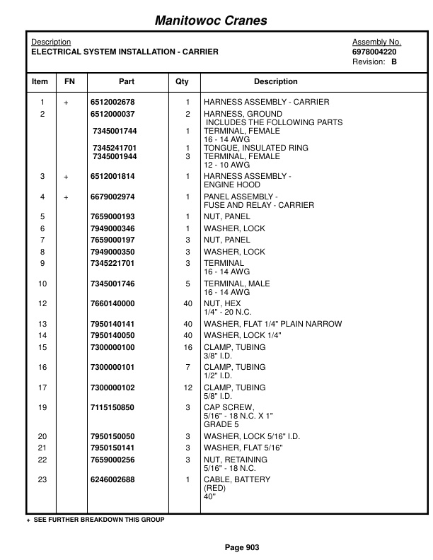 Grove RT875BXL Crane Parts Manual 221655 2014-3