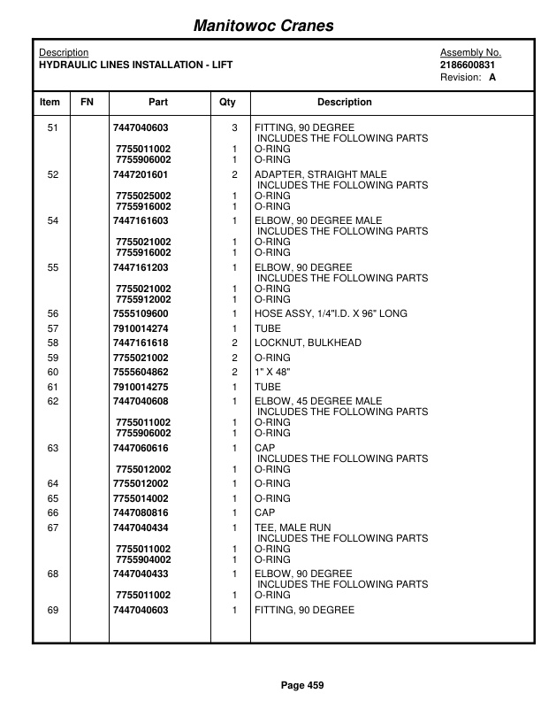 Grove RT875BXL Crane Parts Manual 222671 2015-2