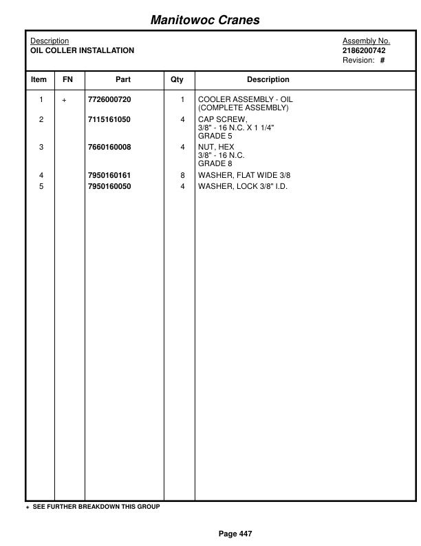 Grove RT875BXL Crane Parts Manual 222734 2015-2