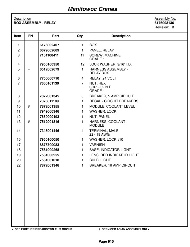 Grove RT875BXL Crane Parts Manual 222734 2015-3