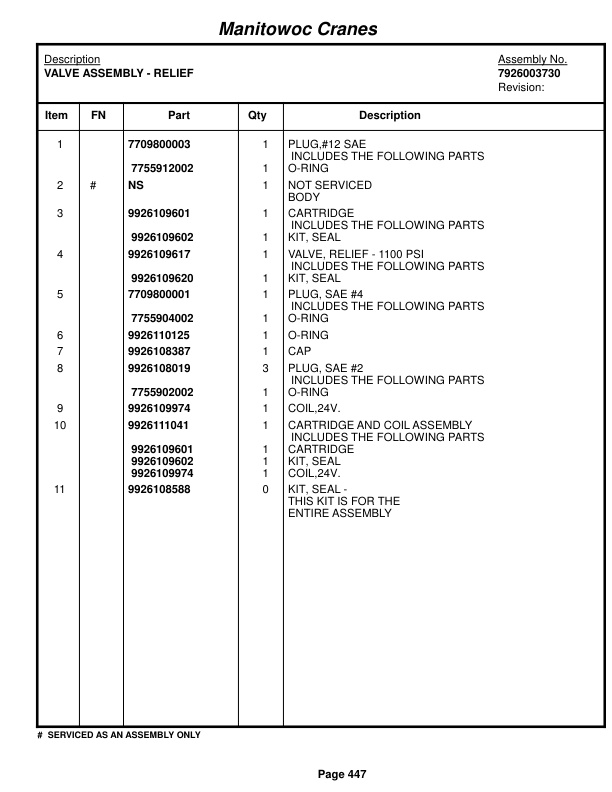 Grove RT875BXL Crane Parts Manual 223232 2015-2