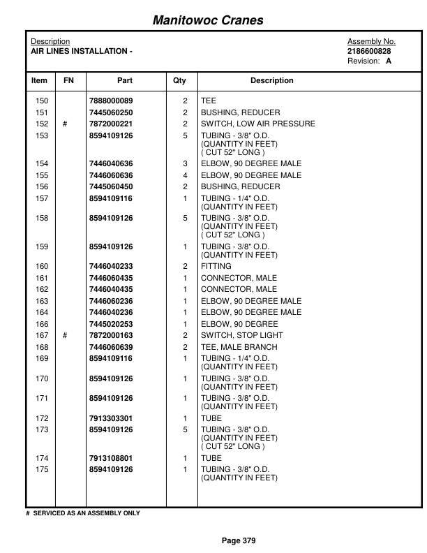 Grove RT875C Crane Parts Manual 222457 2016-2