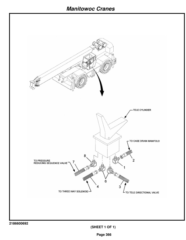 Grove RT875C Crane Parts Manual 222607 2014-2