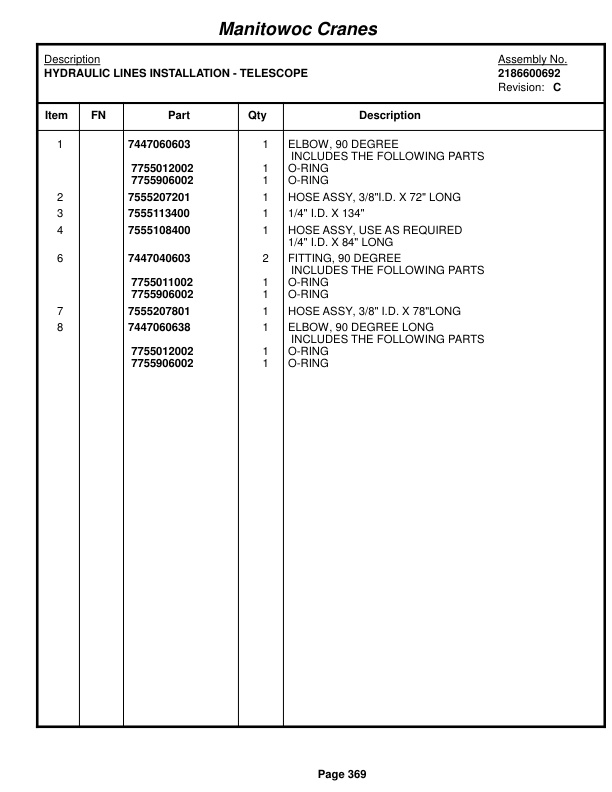 Grove RT875C Crane Parts Manual 222608 2014-2