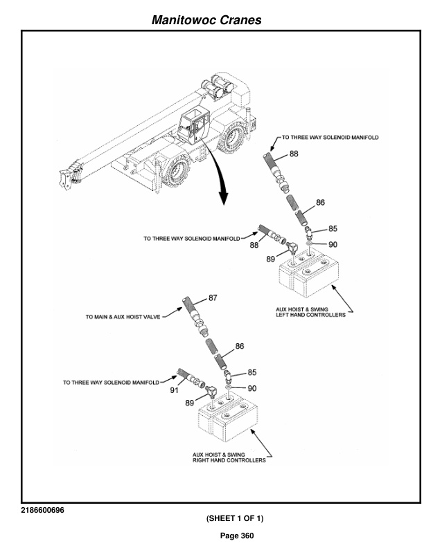 Grove RT875C Crane Parts Manual 222665 2015-2