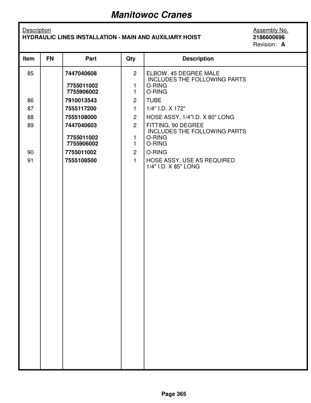 Grove RT875C Crane Parts Manual 222962 2015-2