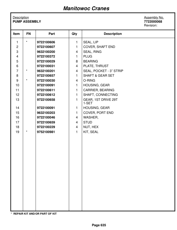 Grove RT875C Crane Parts Manual 223416 2010-3