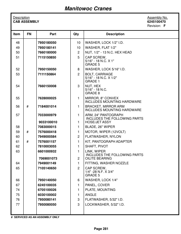 Grove RT875E Crane Parts Manual 224059 2015-2