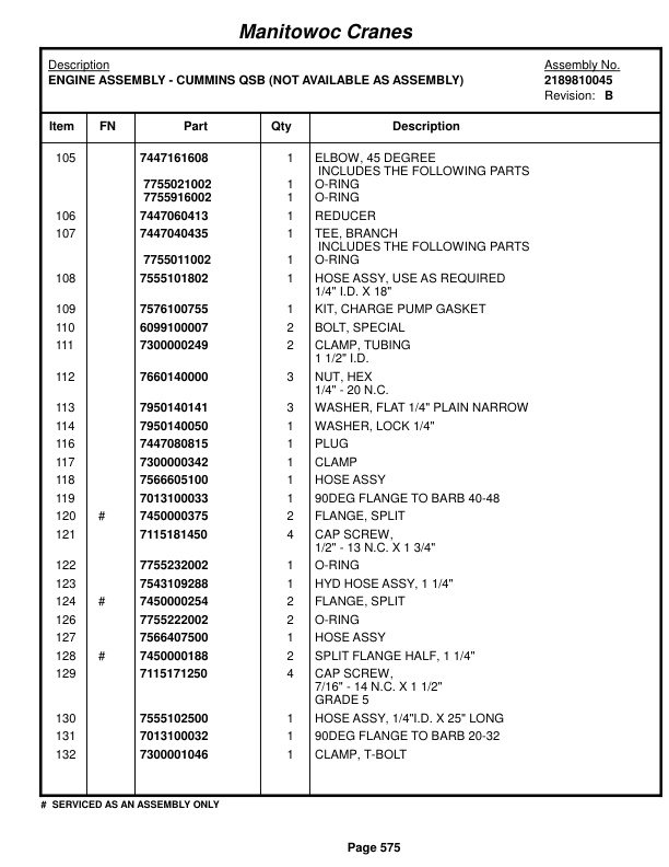 Grove RT875E Crane Parts Manual 224059 2015-3