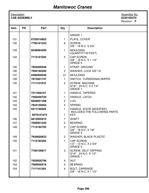 Grove RT875E Crane Parts Manual 224110 2015-2