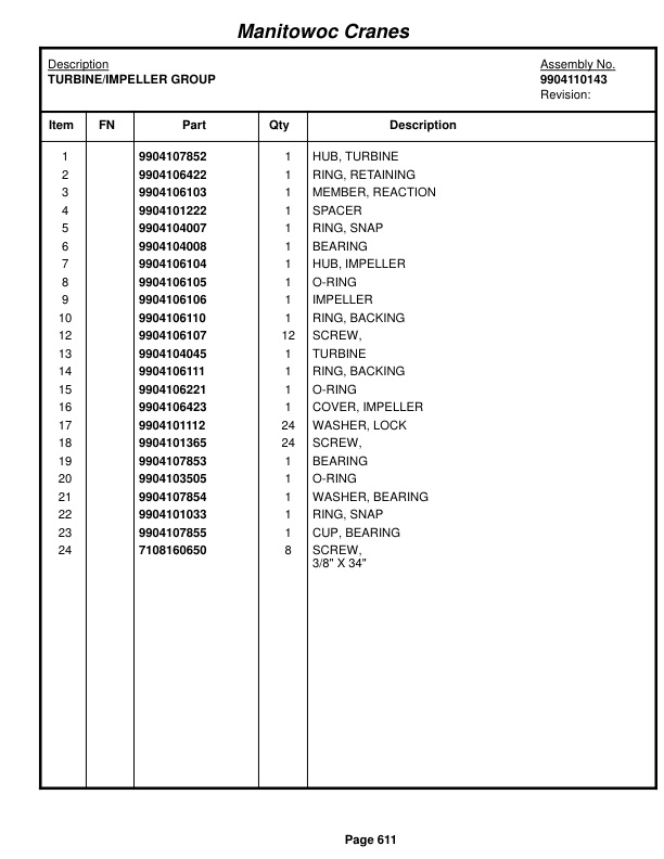 Grove RT875E Crane Parts Manual 224343 2015-3