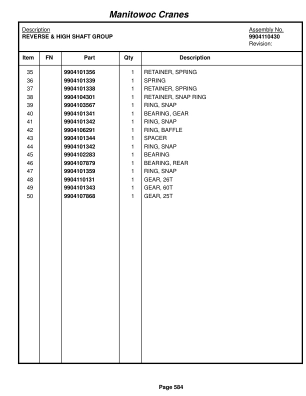 Grove RT875E Crane Parts Manual 224815 2016-3