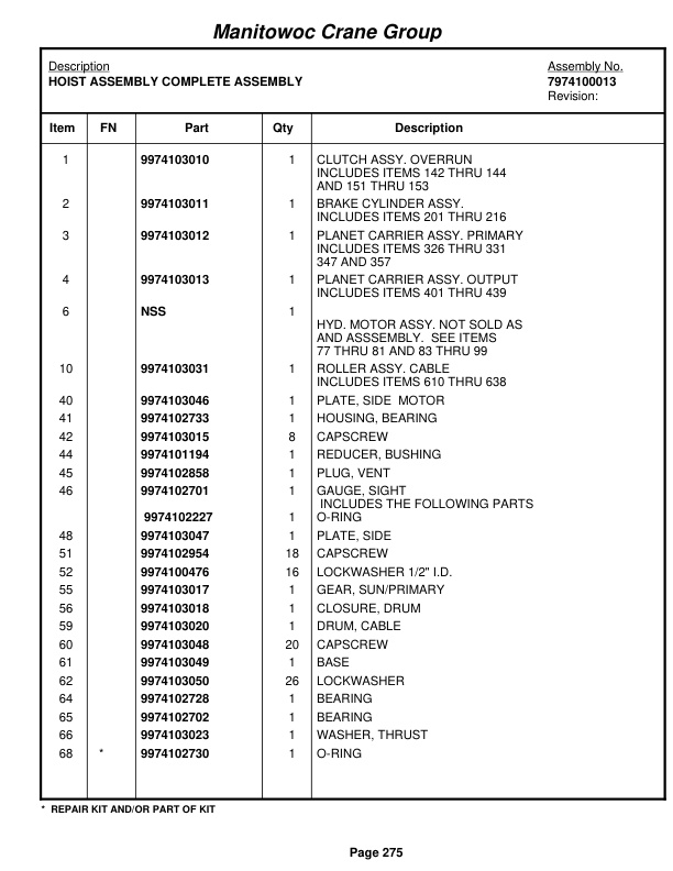 Grove RT875E Crane Parts Manual 224916 2005-2