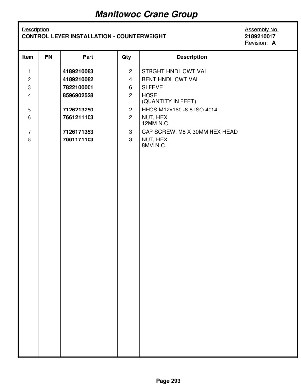 Grove RT875E3 Crane Parts Manual 225334 2006-2