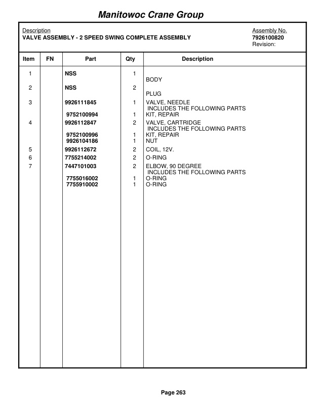 Grove RT875E3 Crane Parts Manual 225523 2006-2