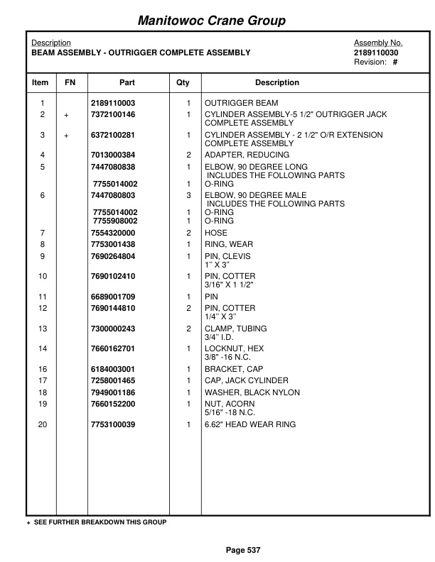 Grove RT875E3 Crane Parts Manual 225523 2006-3