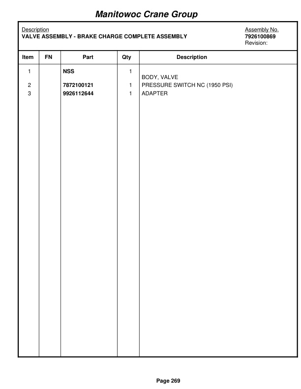 Grove RT875E3 Crane Parts Manual 225524 2006-2