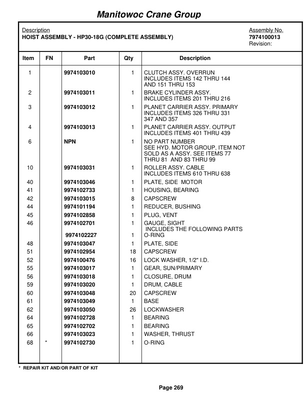 Grove RT875E3 Crane Parts Manual 225548 2008-2