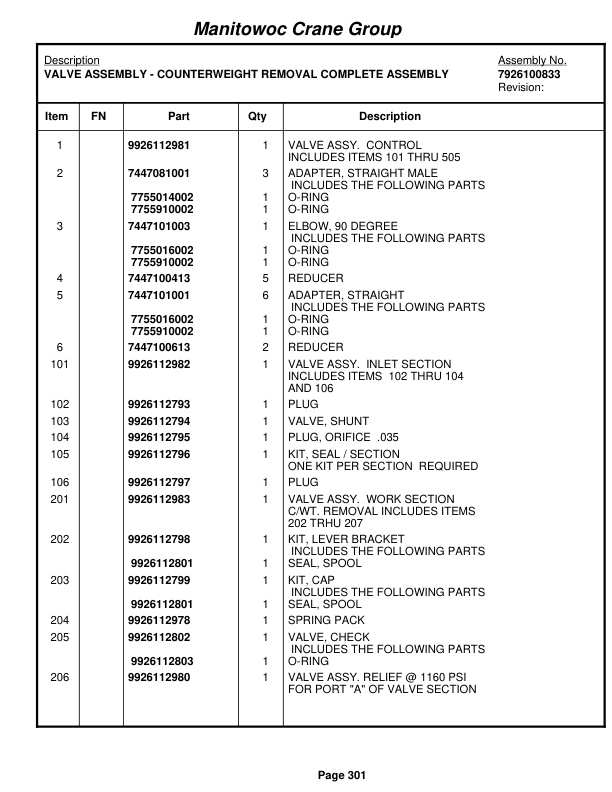 Grove RT875E3 Crane Parts Manual 225897 2006-2