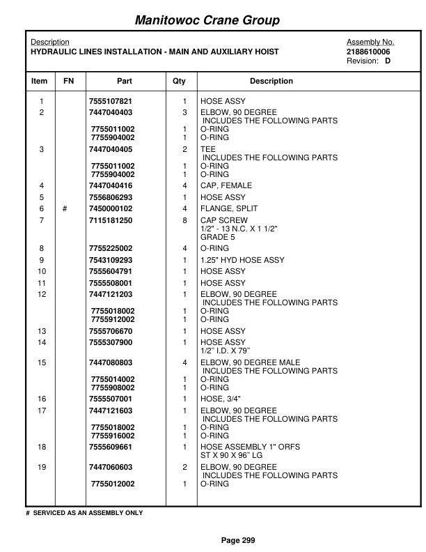 Grove RT875E3 Crane Parts Manual 226256 2007-2