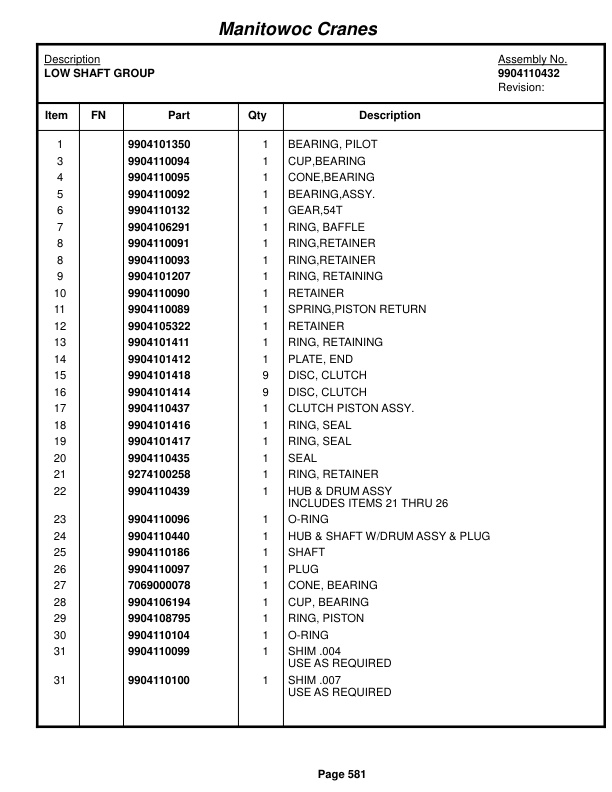 Grove RT875E3 Crane Parts Manual 226580 2017-3