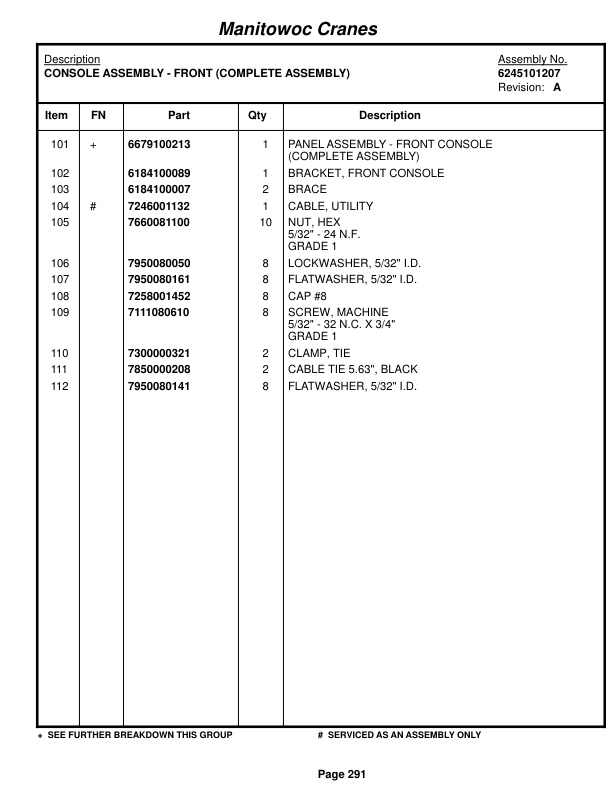 Grove RT875E3 Crane Parts Manual 226972 2016-2