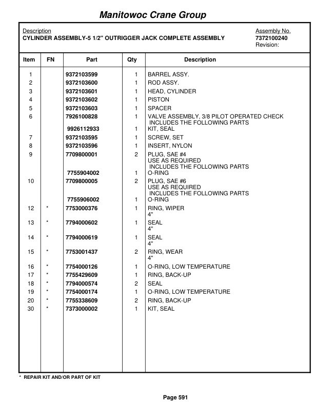 Grove RT875E3 Crane Parts Manual 227859 2007-3