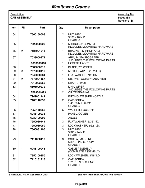 Grove RT880E Crane Parts Manual 228545 2011-2