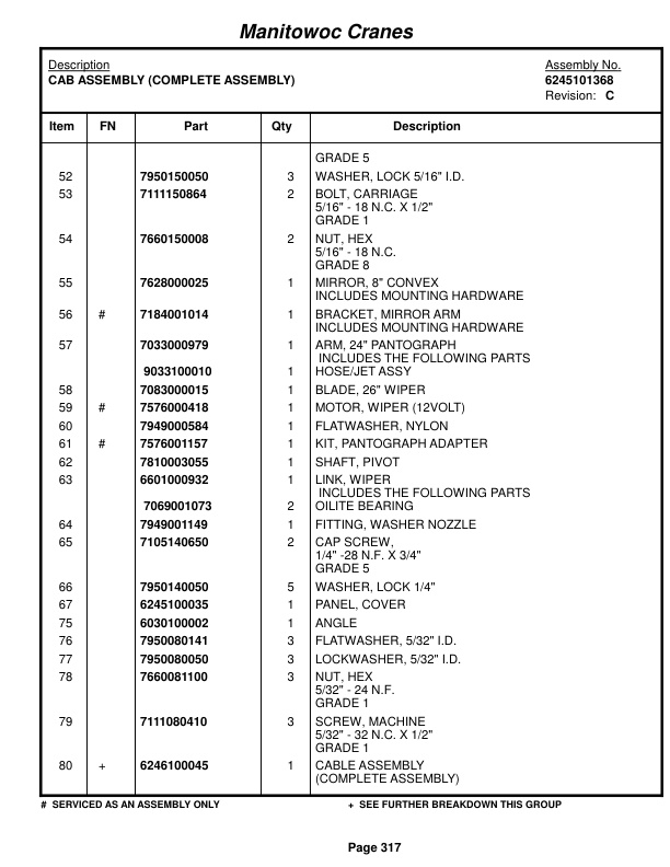 Grove RT880E Crane Parts Manual 228597 2014-2