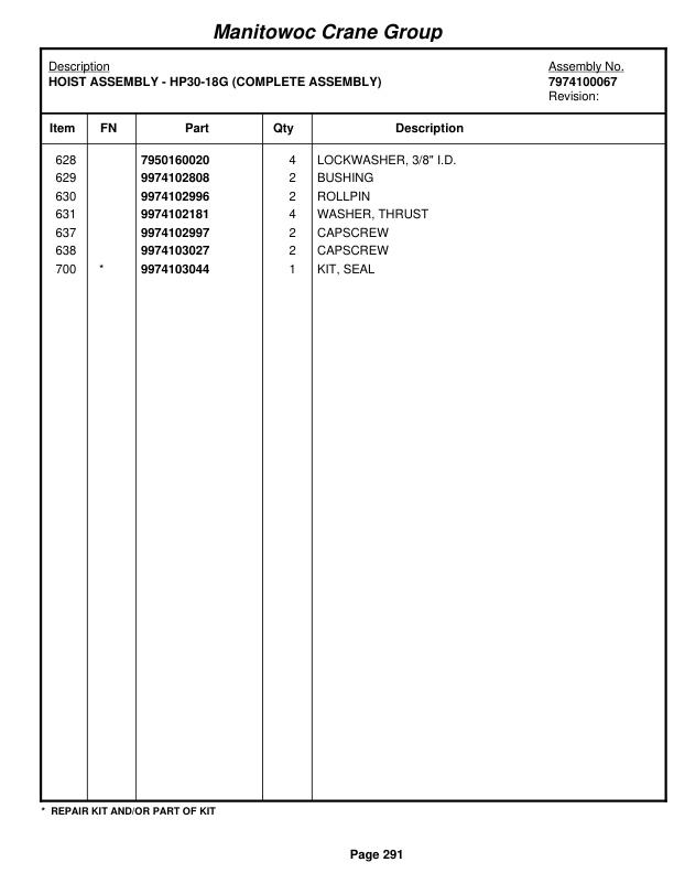 Grove RT880E Crane Parts Manual 228759 2008-2