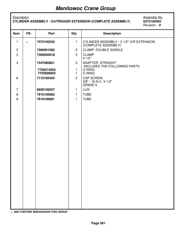 Grove RT880E Crane Parts Manual 228932 2008-3