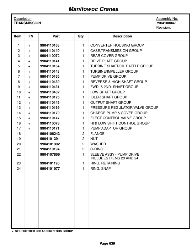 Grove RT880E Crane Parts Manual 228997 2017-3