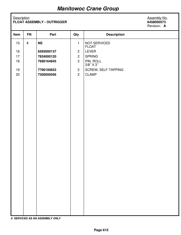 Grove RT880E Crane Parts Manual 229138 2008-3