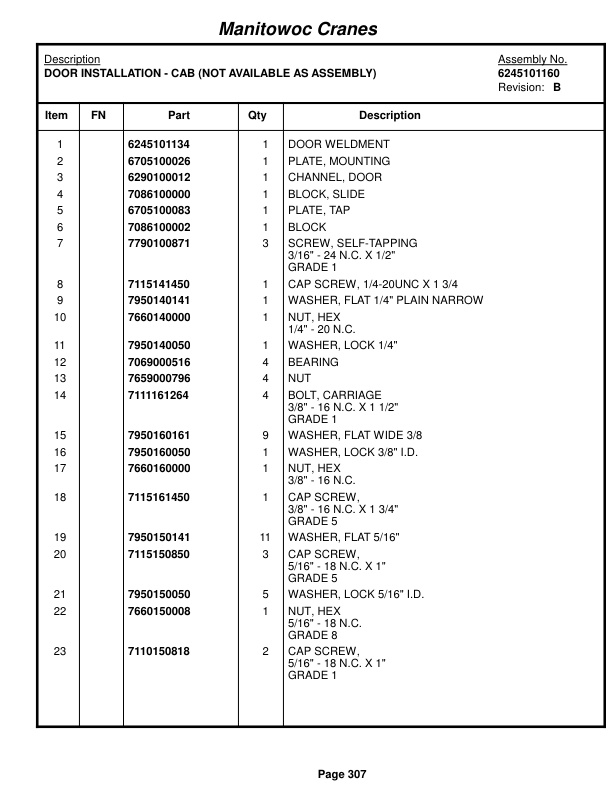 Grove RT880E Crane Parts Manual 229288 2017-2