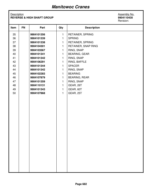 Grove RT880E Crane Parts Manual 229432 2011-3