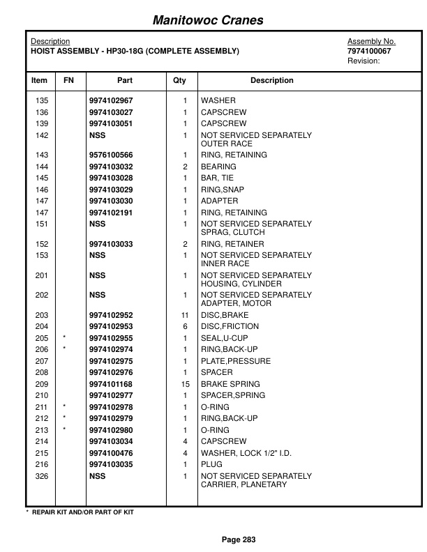 Grove RT880E Crane Parts Manual 229703 2017-2