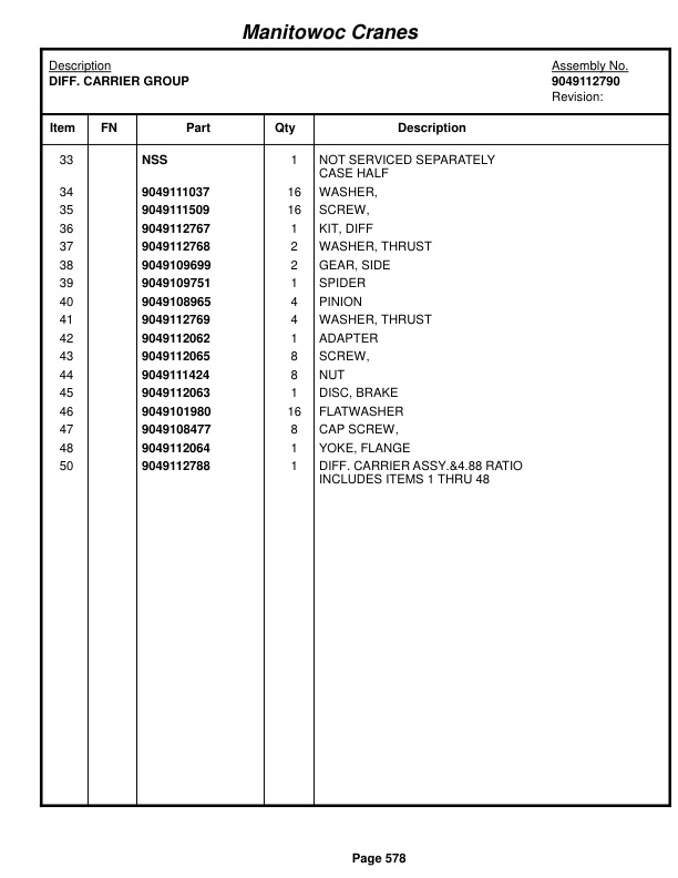 Grove RT880E Crane Parts Manual 229703 2017-3