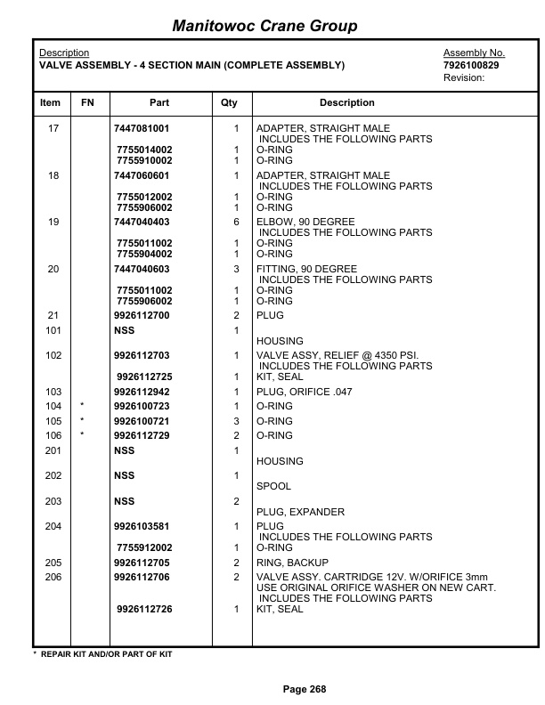 Grove RT880E Crane Parts Manual 229709 2008-2