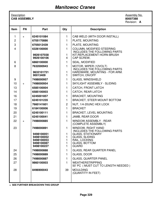 Grove RT880E Crane Parts Manual 230460 2010-2