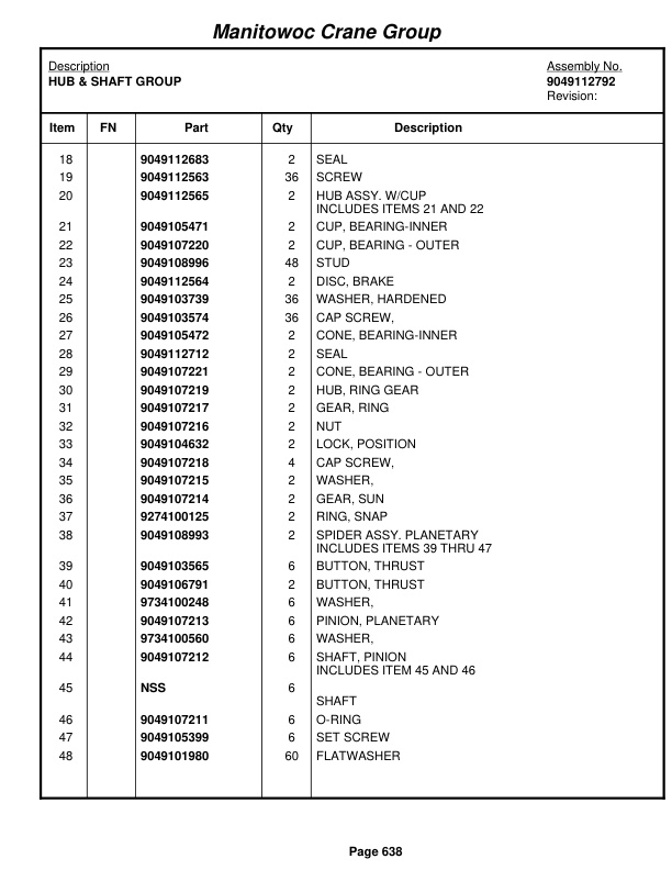 Grove RT880E Crane Parts Manual 230655 2009-3