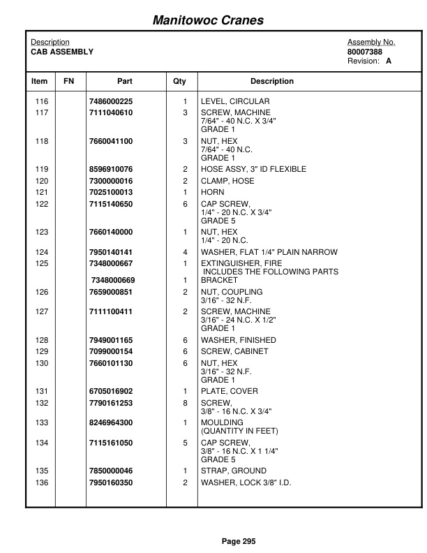 Grove RT880E Crane Parts Manual 230915 2010-2