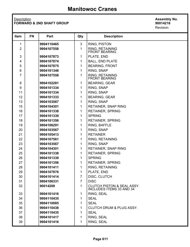 Grove RT880E Crane Parts Manual 230922 2019-3