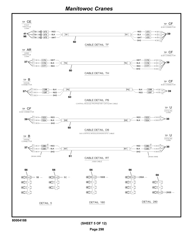 Grove RT880E Crane Parts Manual 230940 2019-2