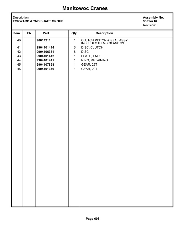 Grove RT880E Crane Parts Manual 230940 2019-3